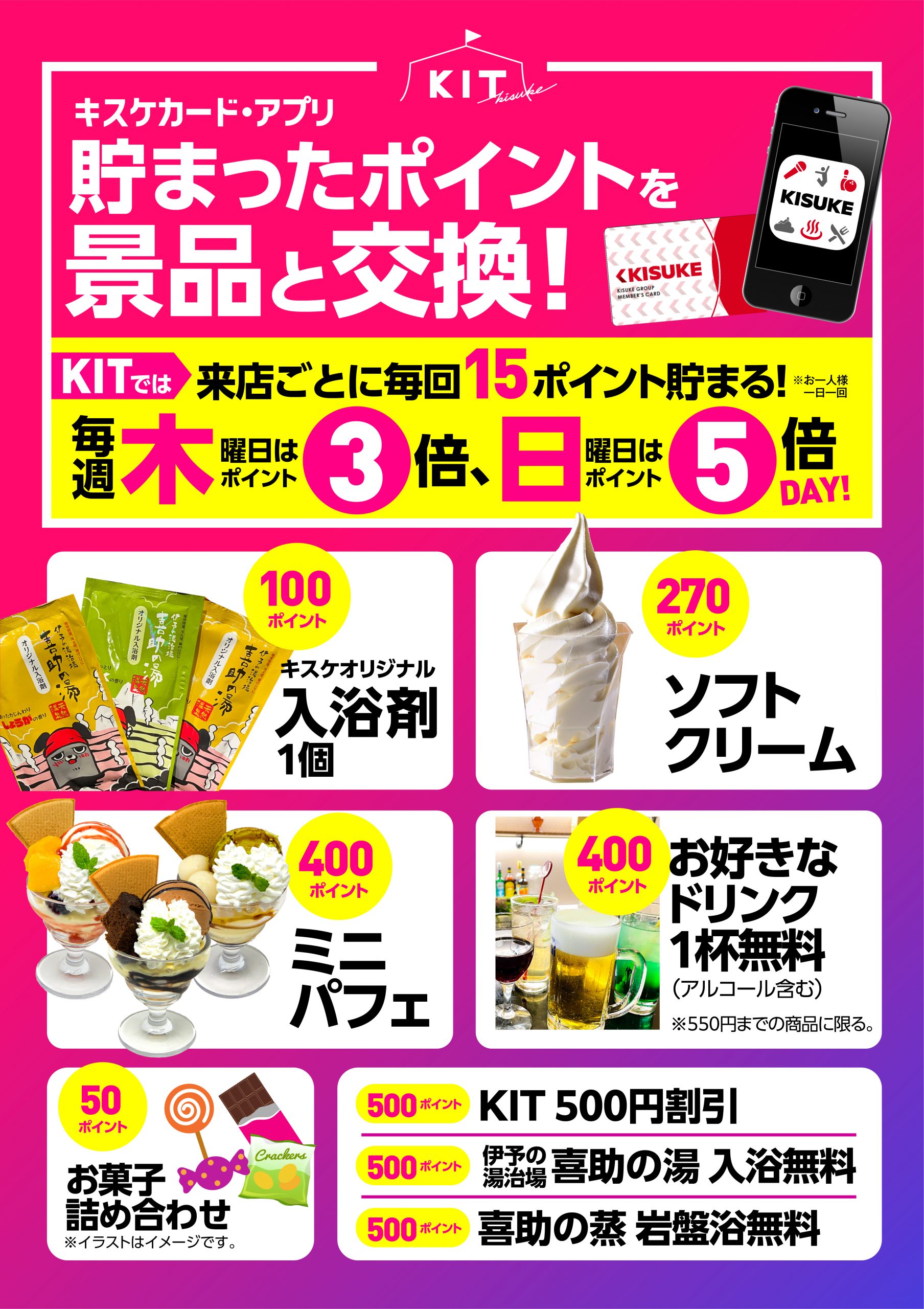 ポイントを景品と交換しよう!