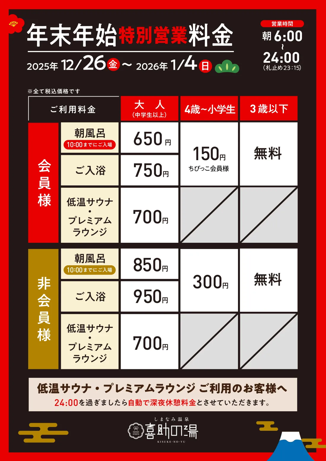 イベントカレンダー(2025年12月)