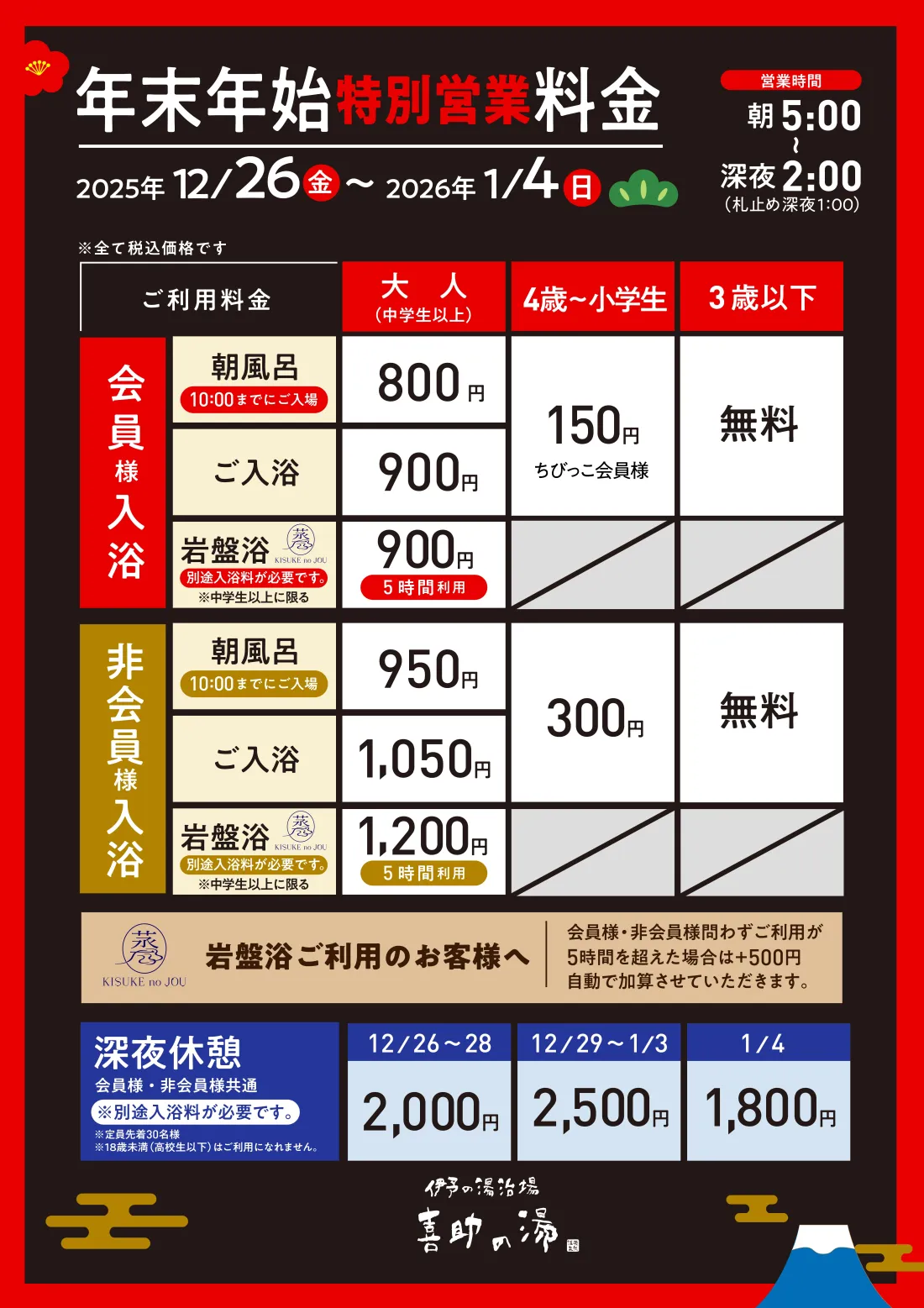イベントカレンダー(2025年12月)